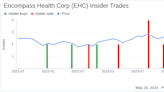 Insider Sale: Chief Medical Officer Elissa Charbonneau Sells 10,000 Shares of Encompass Health ...