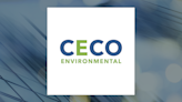 CECO Environmental Corp. (NASDAQ:CECO) Given Consensus Recommendation of “Buy” by Analysts