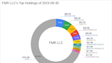 FMR LLC Adjusts Stake in Longboard Pharmaceuticals Inc