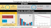 Study finds cirrhosis affects twice as many transgender adults as cisgender adults