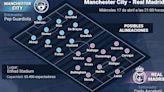 Previa del Manchester City - Real Madrid