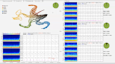 New AI tool from Duke researchers reads EEGs, could improve treatment of seizures