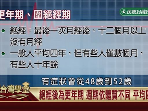 驚！才４５歲就進入更年期？潮熱、盜汗、失眠這些症狀出現了嗎？