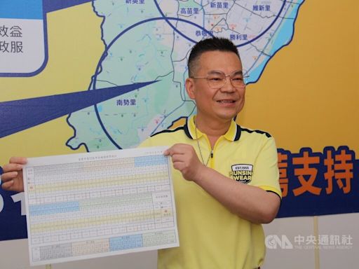 苗栗市長補選 國民黨余文忠獲逾6成得票勝出