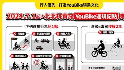 北北桃YouBike違規記點新制及傷害險投保71上路