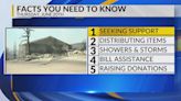 KRQE Newsfeed: Seeking support, Distributing items, Showers and storms, Bill assistance, Raising donations