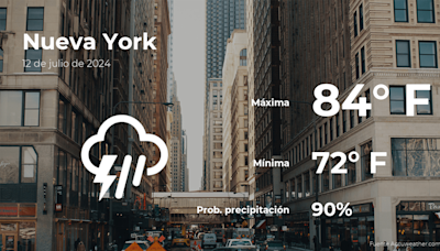 Nueva York: el tiempo para hoy viernes 12 de julio - El Diario NY