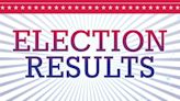Roundup of local, Lenawee County general election results, Nov. 8, 2022