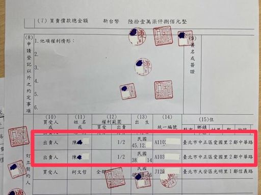 柯文哲4300萬買商辦 契約書竟寫「61萬」 ？民眾黨回應了 - 政治