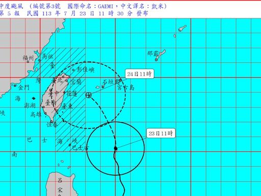 搖滾颱全台有感！中颱凱米將「強勢叩關宜花陸地」 風雨侵台時程一覽