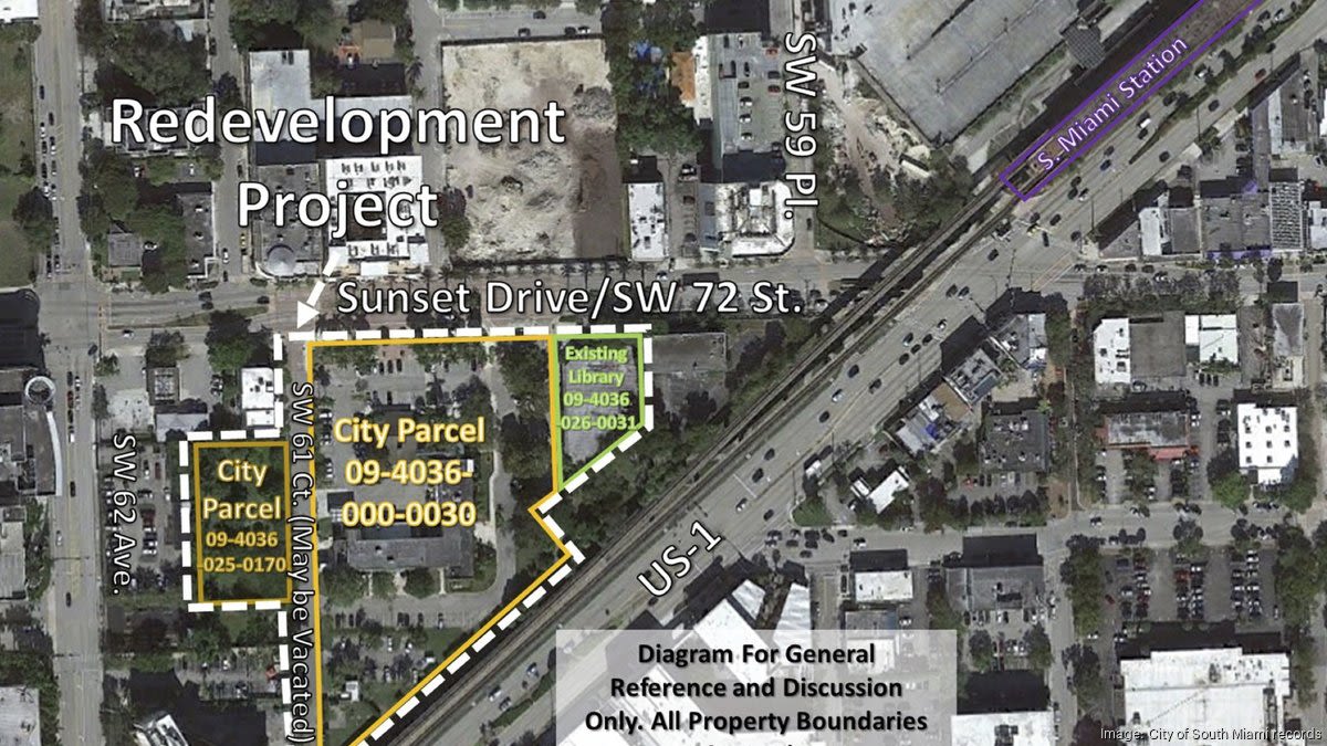 South Miami solicits City Hall redevelopment proposals from 5 developers - South Florida Business Journal