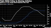 New Zealand Inflation Slows More Than Expected to 3-Year Low