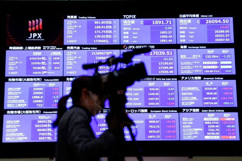 Asia shares inch higher before inflation tests