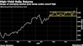 Junk Bonds Are All the Rage as Emerging-Market Growth Lures Investors