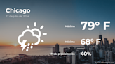 Clima de hoy en Chicago para este lunes 22 de julio - El Diario NY