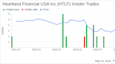 Insider Sale: Director Kathryn Unger Sells Shares of Heartland Financial USA Inc (HTLF)