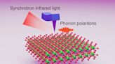 “Previously Only Theorized” – Researchers Demonstrate New Way To “Squeeze” Infrared Light