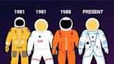 Here's every key spacesuit NASA astronauts have worn since the 1960s — and the new moon suit it just unveiled