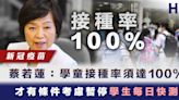 【新冠疫苗】蔡若蓮：學童接種率達100% 才可考慮暫停學生每日快測