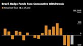 Ailing Hedge Funds Turn to Brazil’s Hot Private-Credit Market