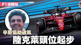 【F1法國站】陸克萊今季7奪「竿位」 辛斯功不可沒