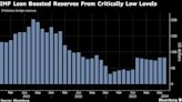 Pakistan’s Bond Rally Faces Election Test as IMF Bailout Ends