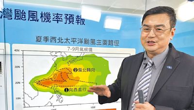 今夏會更熱 颱風、降雨量正常偏少