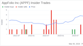 Director Olivia Nottebohm Sells Shares of AppFolio Inc (APPF)