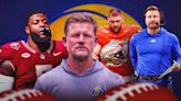 Meet the Rams' 2024 NFL Draft class: Grades for all 10 picks