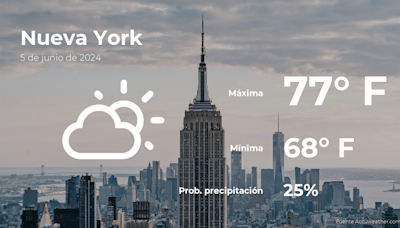 Pronóstico del clima en Nueva York para este miércoles 5 de junio - El Diario NY