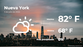 Nueva York: pronóstico del tiempo para este miércoles 3 de julio - El Diario NY
