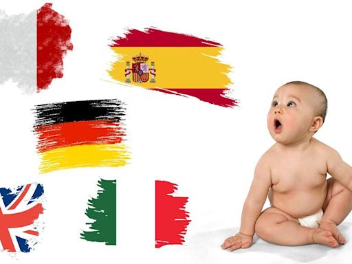 What are the most popular baby names in France & Europe?