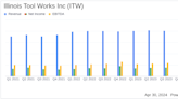 Illinois Tool Works Inc. (ITW) Q1 2024 Earnings: Exceeds EPS Estimates Amidst Market Challenges