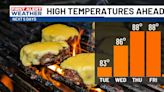 FIRST ALERT WEATHER: Our warmth is going nowhere!