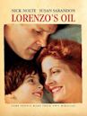 Lorenzos Öl
