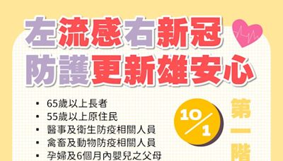 颱風過後 左流感右新冠 疫苗雙打服務重新啟動