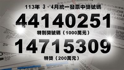 買飲料就中大獎！3幸運兒「花不到40元」抱回千萬 中獎縣市一次看