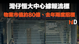 【內房危機】灣仔恒大中心據報流標，物業市值約80億、去年兩度招標