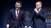 Explainer-Turkey's local vote a test for Erdogan and his main rival Imamoglu