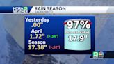 How much rain did some Northern California cities get in April? Here's a quick look at the numbers