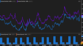 Why PepsiCo Looks Like a Better Dividend Play Than Coca-Cola