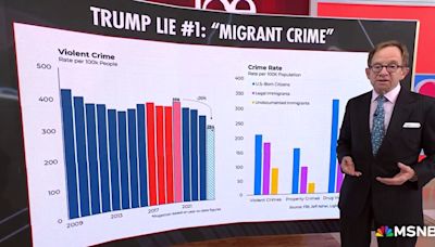 'Utterly contrary to what Trump said': Steve Rattner breaks down Trump's debate lies