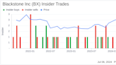 Insider Sale: Director Joseph Baratta Sells Shares of Blackstone Inc (BX)