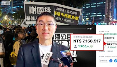 自由說新聞》罷免謝國樑「募資狂飆204％」達陣！藍白亂象「他們」尷尬畫面曝光