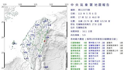 快訊/連2震！17:52花蓮近海5.9「極淺層地震」再搖 南投4級