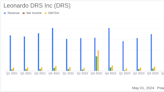 Leonardo DRS Inc (DRS) Surpasses Analyst Revenue Forecasts with Strong Q1 2024 Performance