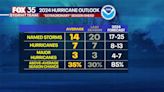 NOAA predicts above-normal 2024 Atlantic Hurricane Season: See their prediction
