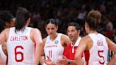 Re-energized Canadian women's basketball team sets sights on World Cup podium