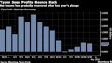 Tyson Raises Outlook as Lower Costs Boost Chicken Segment