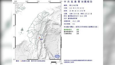 快訊／中秋假期地牛翻身 台東鹿野「規模4.1」極淺層地震